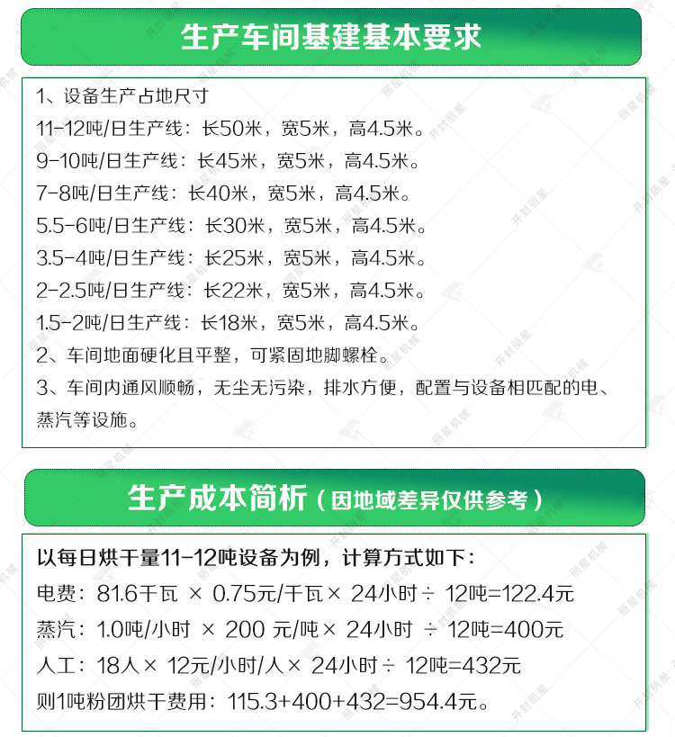 速食粉丝烘干线基建 速食粉丝烘干线基建