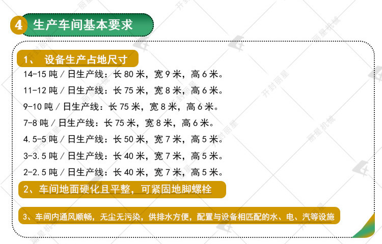 1728351296476602 出产车间根基要求.jpg