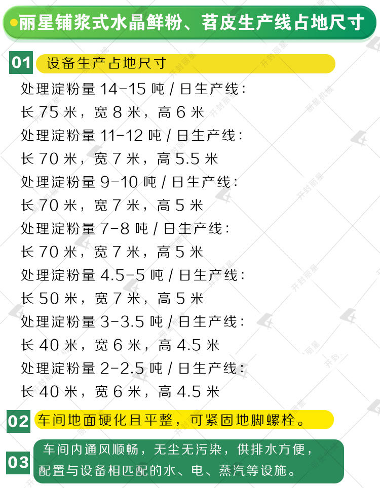 烧烤苕皮出产线成本简析 车间尺寸.jpg