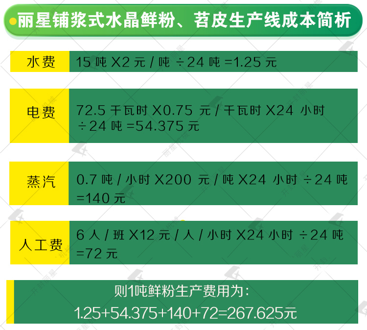 1732257319666301 成本简析.jpg